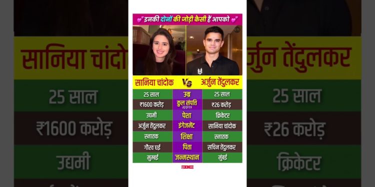 Saaniya Chandhok And Arjun Tendulkar Lifestyle #biography #arjuntendulkar #couplegoal #shorts
