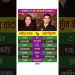 Saaniya Chandhok And Arjun Tendulkar Lifestyle #biography #arjuntendulkar #couplegoal #shorts