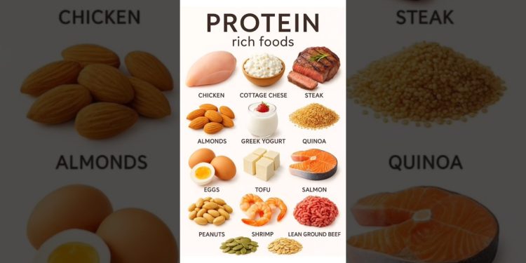 Protein Rich Foods | Build Muscle & Stay Healthy Naturally 💪🥗 #healthyeating #healthylifestyle