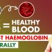 Increase Haemoglobin levels naturally | Cure Anemia | Sesame & Almond homemade drink | Healthy drink