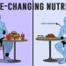 The only nutrition guide you’ll ever need