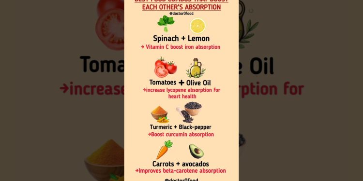 Best Food Combos That Boost Each Others Absorption | Smart Nutrition Tips for Better Health #diettip