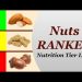 Nuts Ranked – Nutrition Tier Lists
