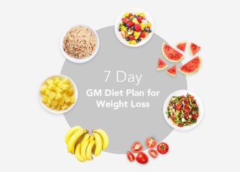 7 Day GM Diet Plan For Weight Loss