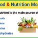 Food and nutrition Mcqs | nutrition mcq | nutrition mcq questions Answers